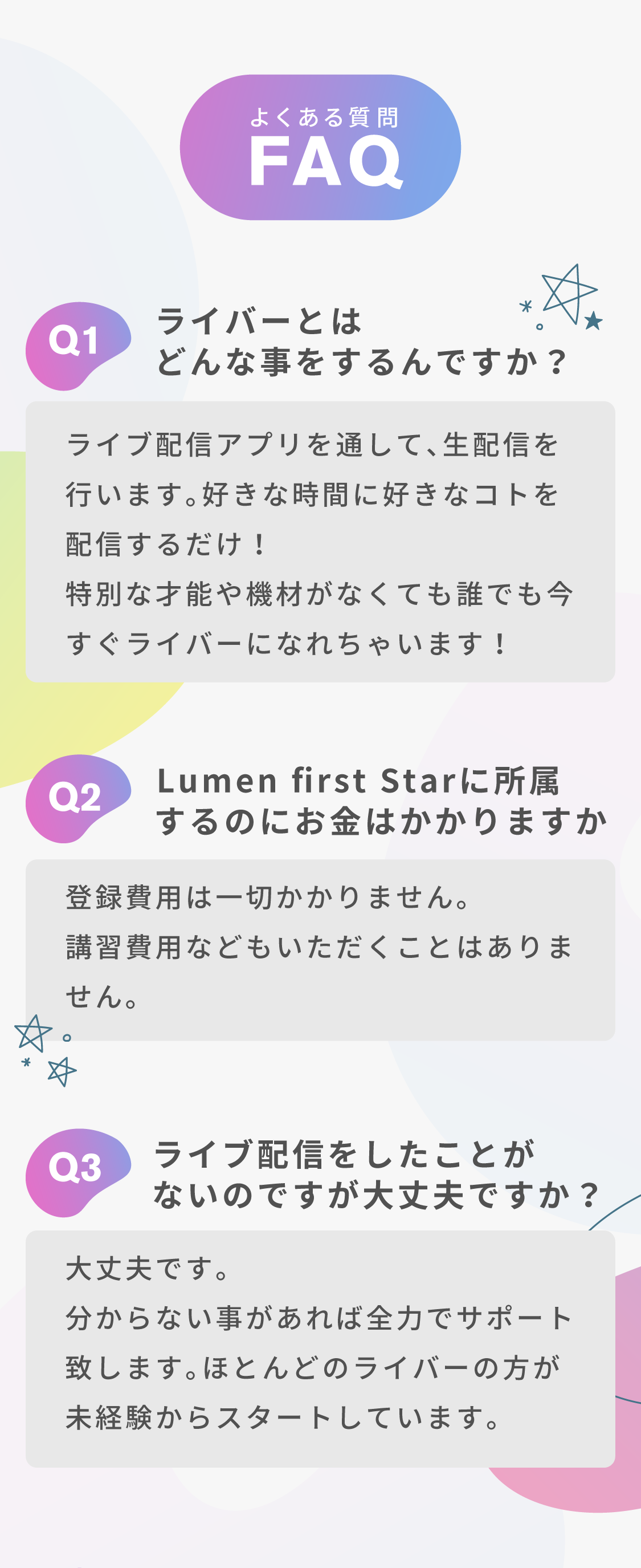 FAQ1