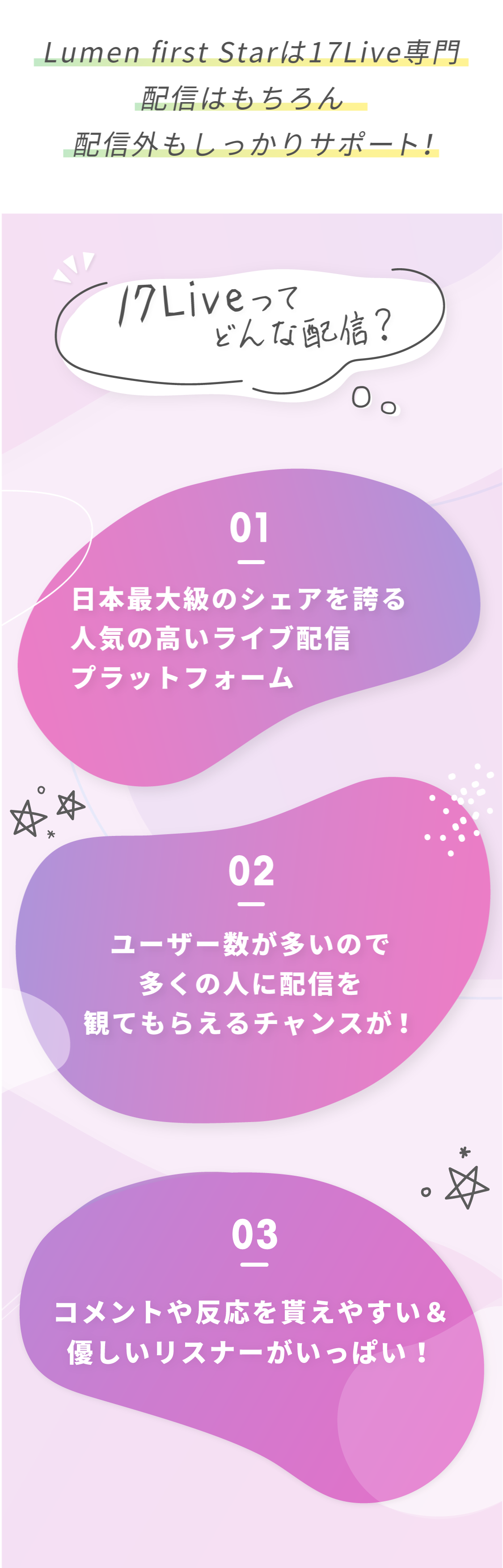 17liveとは